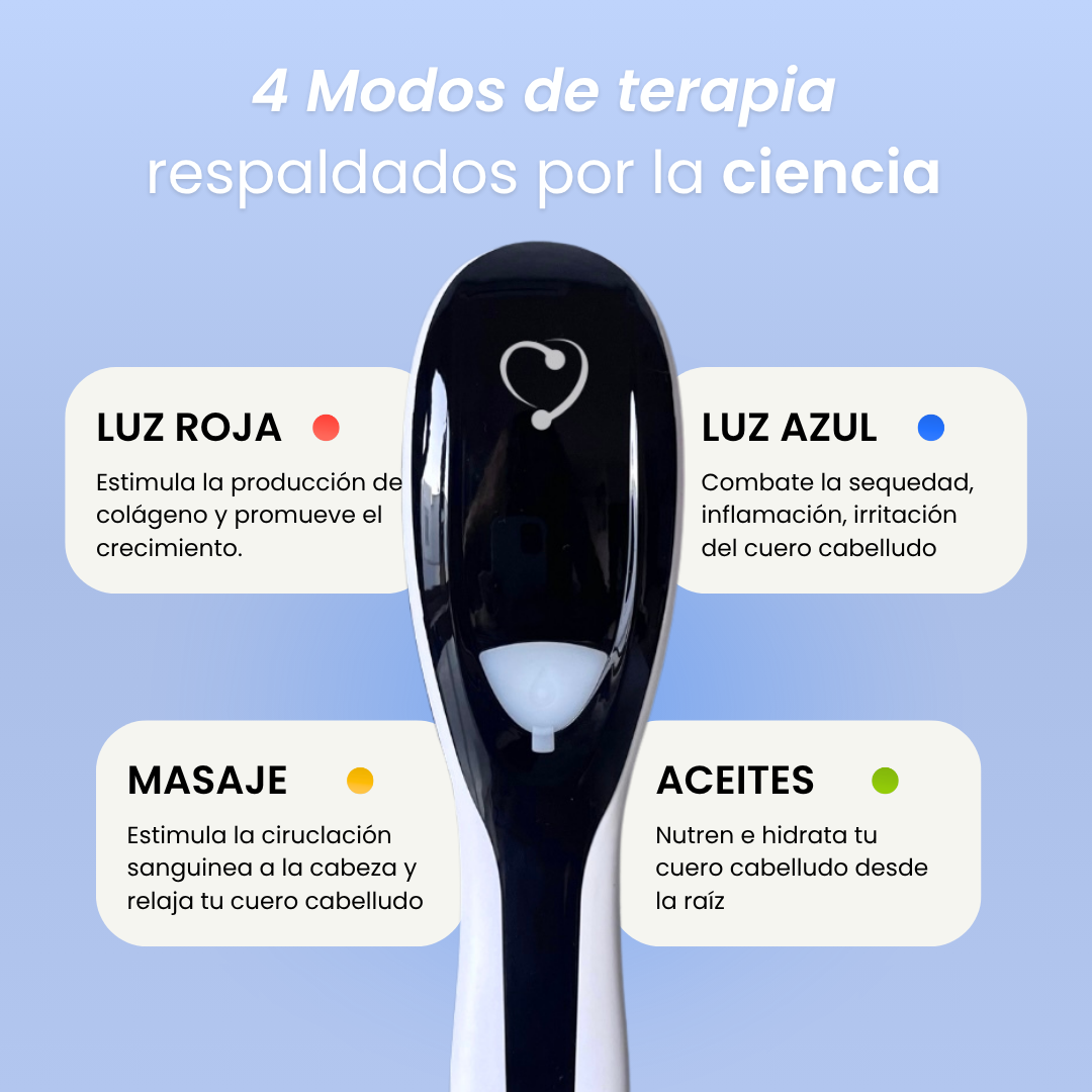 Cepillo Therabello™