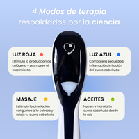 Cepillo Therabello™